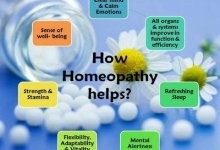 Fotografia 5 — Cabinet de Homeopatie Dr. Túrós Elisabeta